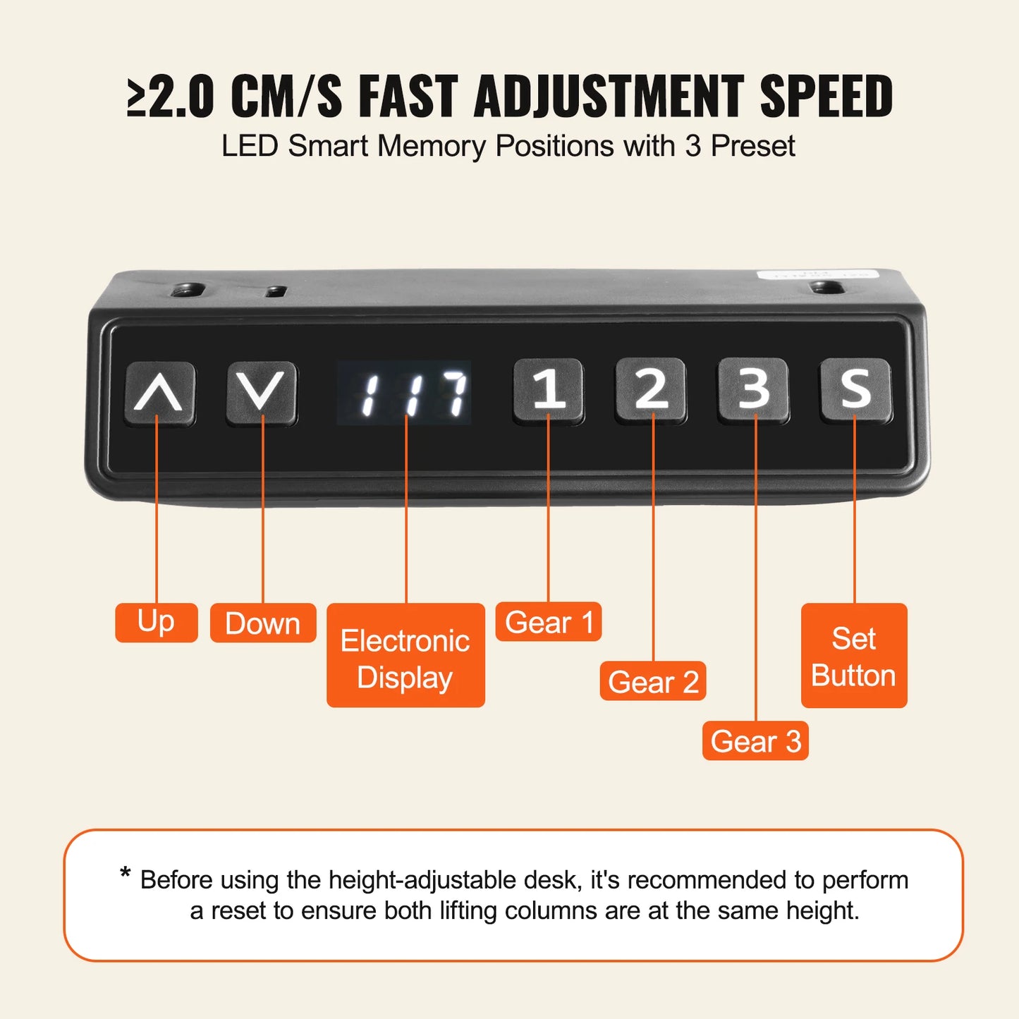 SucceBuy Standing Desk Frame  Electric Stand Up Computer Desk Legs Ergonomic DIY Workstation Base for Home and Office