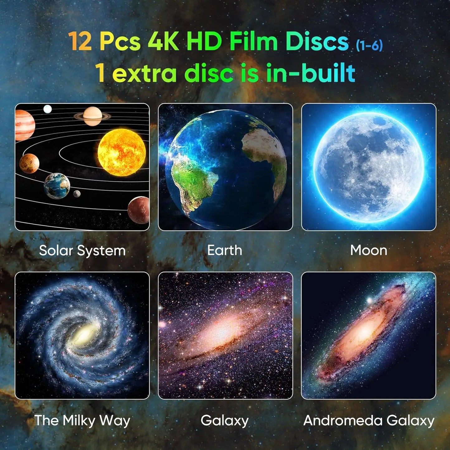 Galaxy Projector for Bedroom, HD Image Star Projector, Adjustable Galaxy Light Knob, 13 Film Discs, Planetarium Projector for Ki
