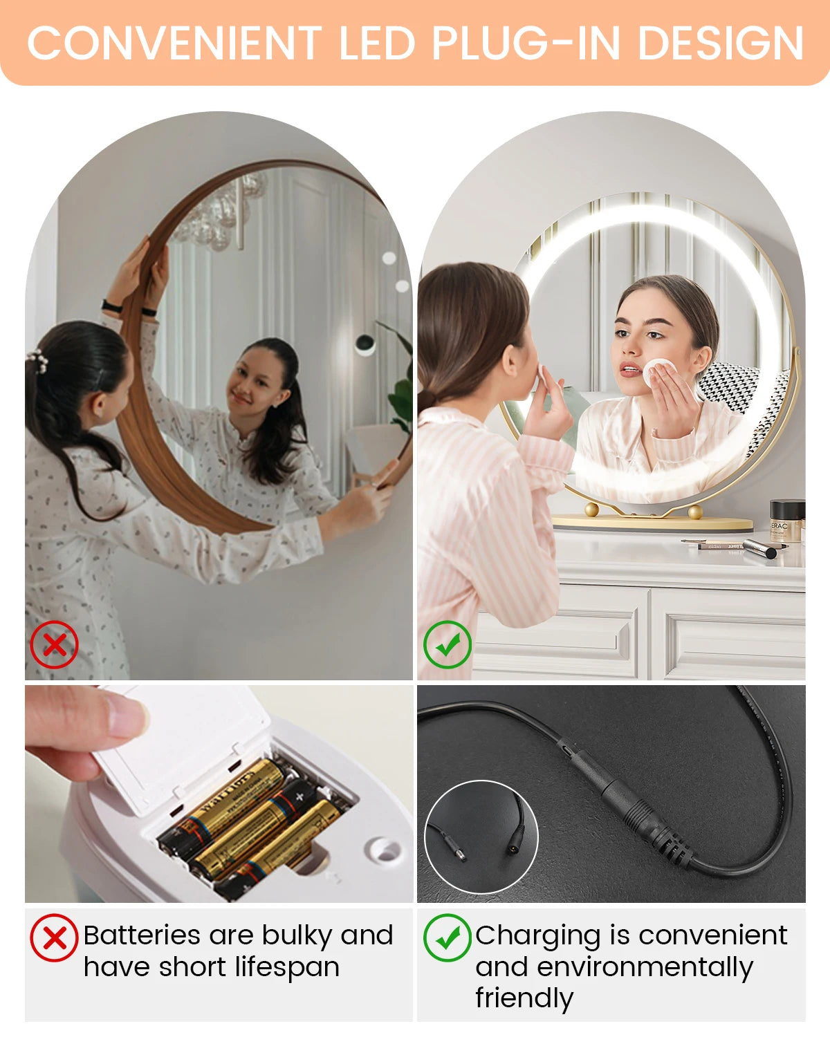 Round Vanity Mirror With LED Lights And Touch Control